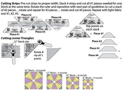 Marti Michell Pineapple Ruler 1" Finished Strips