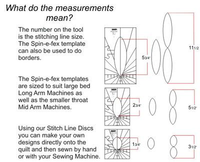 Westalee Ruler SpineFex No.4 Large 11-1/2"