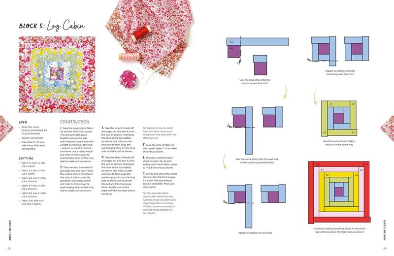 Alice's Wonderland Sampler Quilt