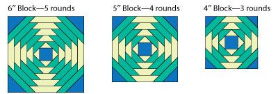 Marti Michell Pineapple Ruler 1/2" Finished Strips