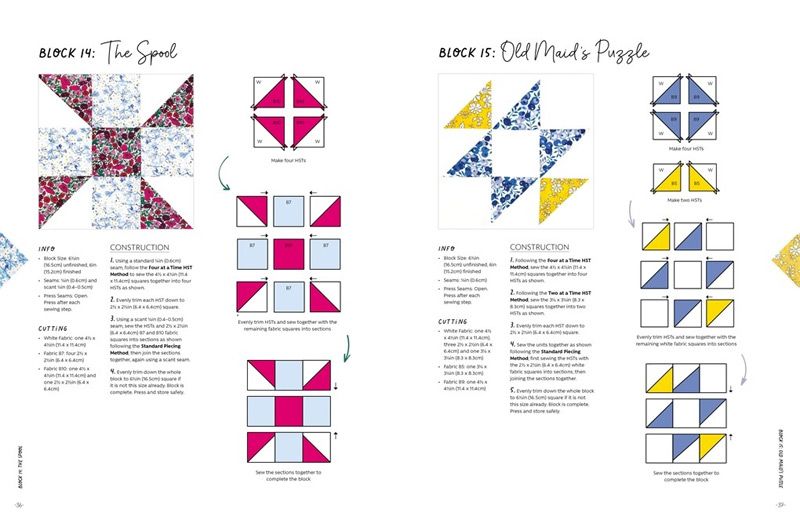 Alice's Wonderland Sampler Quilt